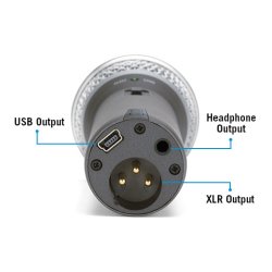 Samson Q2U/HP20 USB/XLR h�ndholdt dynamisk mikrofon