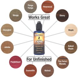 MusicNomad MN292 Total Guitar Spa Kit