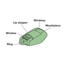 Suzuki MW-01G Magic Whistle (gr�n) 