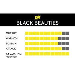 DR Strings BKE-9/46 Black Beauties Coated Light Medium 009-046 Elektrisk Guitar Strengs�t