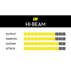 DR Strings MRT-10 Hi-Beam Medium 010-046 Elektrisk Guitar Strenges�t