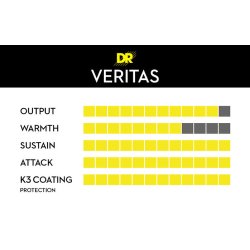 DR Strings VTE-10 Veritas Medium 010-046 Elektrisk Guitar Strenges�t