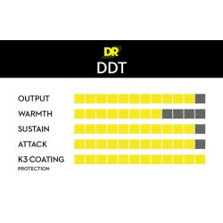 DR Strings DDT-13 Drop Down Tuning Super Heavy 013-065 Elektrisk Guitar Strenges�t