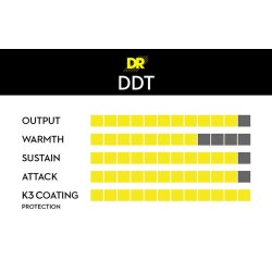 DR Strings DDT-10 Drop Down Tuning Medium 010-046 Elektrisk Guitar Strenges�t