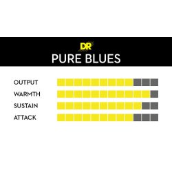 DR Strings PHR-9 Pure Blues Light 009-042 Elektrisk Guitar Strenges�t