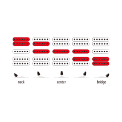 Ibanez PIA3761-XB Signatur Model Steve Vai Elektrisk Guitar inkl. kuffert 