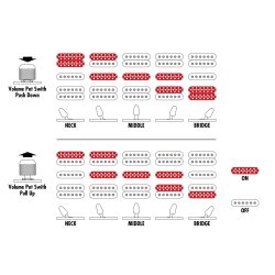 Ibanez KIKO100-TRR Signatur Model Kiko Loureiro Elektrisk Guitar inkl. kuffert