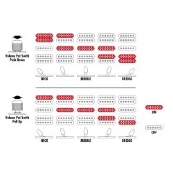 Ibanez KIKO10BP-TGB Premium Kiko Loureiro Signatur El Guitar