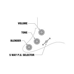 Ibanez LM1-LWH AZ Prestige Signatur Model Luca Mantovanelli Elektrisk Guitar inkl. kuffert