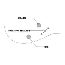 Ibanez AZ2407F-SDE AZ Players Player Project Prestige Elektrisk Guitar inkl. kuffert