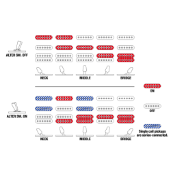 Ibanez AZ2204N-BK AZ - Players Player Project Prestige Elektrisk Guitar inkl. kuffert 