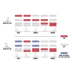 Ibanez Prestige AZ2204B-BK AZ Players Player Project Prestige Elektrisk Guitar inkl. kuffert 