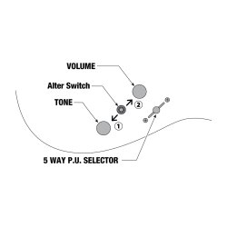 Ibanez Prestige AZ2204B-BK AZ Players Player Project Prestige Elektrisk Guitar inkl. kuffert 