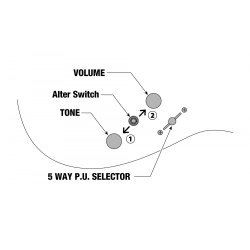 Ibanez AZES40-TUN AZ Essential Elektrisk Guitar 
