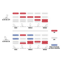 Ibanez AZES40L-PRB AZ Essential venstreh�nds elektrisk guitar