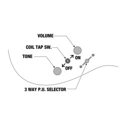 Ibanez RG5320-CSW RG Prestige Elektrisk Guitar inkl. kuffert 