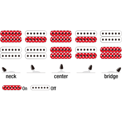 Ibanez  GRX120SP-MLM Elektrisk guitar GIO