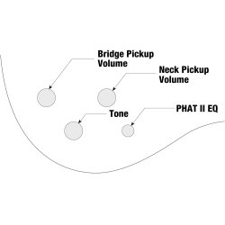 Ibanez GSR200B-WK GSR GIO 4-strenget Elektrisk Bas 