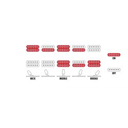 Ibanez GRG320FA-TKS GIO Elektrisk Guitar 