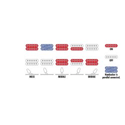Ibanez RGMS7PB-CBS RG Serien Multi-Scale 7-strenget Elektrisk Guitar (Cosmic Blue Starburst)