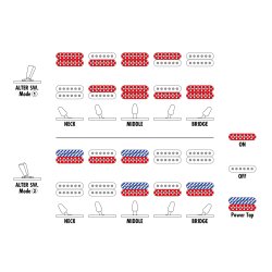 Ibanez Q52PB-ABS Quest Headless 6-strenget Elektrisk Bas inkl taske 