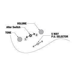 Ibanez MGFM10-OBL Signatur Series Manuel Gardner Fernandes Hovedl�s Elektrisk Guitar inkl. taske