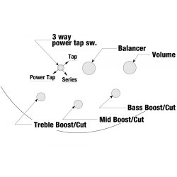 Ibanez SR305EDX-BZM SR Standard 5-strenget Elektrisk Bas 
