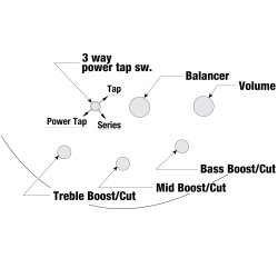 Ibanez SR400EQM-SCB SR Standard 4-strenget Elektrisk Bas (Stained Cosmic Blue Starburst)            