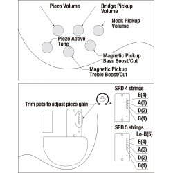 Ibanez SRD900-CTL SR Bass Workshop 4-strenget Elektrisk Bas (Cosmic Blue Starburst Low Gloss)