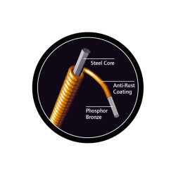 Ortega Strenges�t 5-str. Akustisk bas, Coated Phosphor Bronze, Long scale