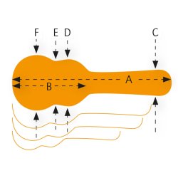 Ortega Hardcase Ukulele, Sopran