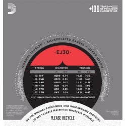 D'Addario Fretted EJ30 Pro Art Rectified Nylon Trebles Normal Tension Klassisk Guitar Strengest