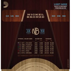 D'Addario Fretted NB1252BT Nickel Bronze Light Balanced Tension 012-052 Western Guitar Strengest