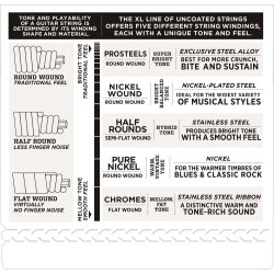 D'Addario Fretted ESXL170 Double Ball/Steinberger Light 045-100 elektrisk bas strenges�t