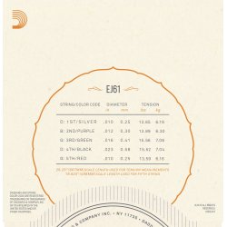 D'Addario Fretted EJ61 Nickel Medium 010 - 023 (5-strenge) banjo strengest