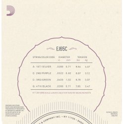 D'Addario Fretted EJ65C Concert Pro Art ukulele strengest