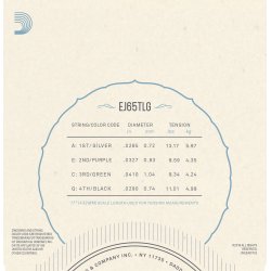 D'Addario Fretted EJ65TLG Tenor Low G ukulele strengest