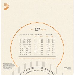 D'Addario Fretted EJ67 Nickel Medium 011-039 mandolin strengest
