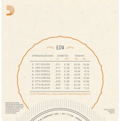D'Addario Fretted EJ74 Phosphor Bronze Medium 011 - 040 mandolin strengest