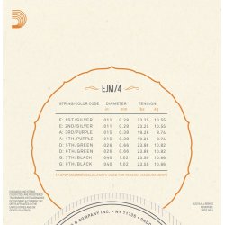 D'Addario Fretted EJM74 Monel Medium 011-040 mandolin strengest