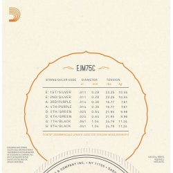 D'Addario Fretted EJM75C Monel Medium Plus 011-041 mandolin strengest