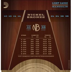 D'Addario Fretted NBM1038 Nickel Bronze Light 010-038 mandolin strengest