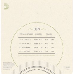 D'Addario Fretted EJ87S Sopran Titanium ukulele strengest
