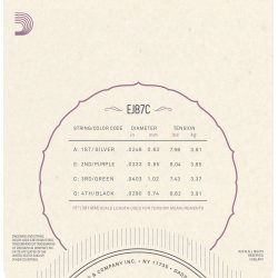 D'Addario Fretted EJ87C Concert Titanium ukulele strengest