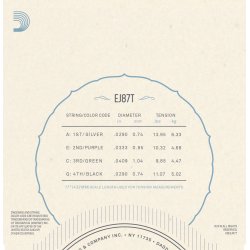 D'Addario Fretted EJ87T Titanium Tenor ukulele strengest