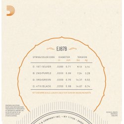 D'Addario Fretted EJ87B Baritone Titanium ukulele strengest