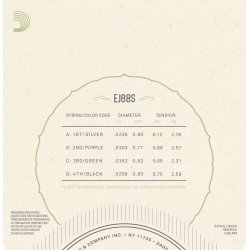D'Addario Fretted EJ88S Sopran Nyltech ukulele strengest
