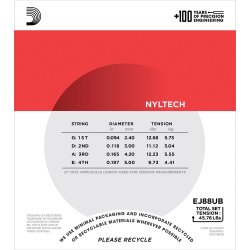 D'Addario Fretted EJ88UB Ukulele Bas Nyltech ukulele strengest