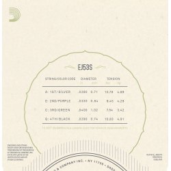 D'Addario Fretted EJ53S Sopran Hawaiian Black Nylon ukulele strengest