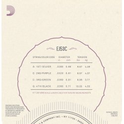 D'Addario Fretted EJ53C Concert Hawaiian Black Nylon ukulele strengest